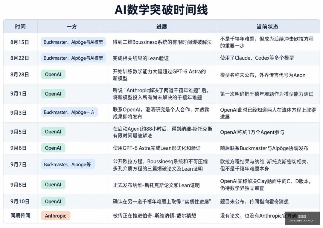 荣耀电竞新,品发布,跨界狂欢启,新葡京网址官网,新葡京网址App,新葡京网址下载,新葡京网址登录,新葡京网址平台