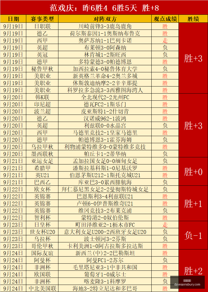 耐克电竞鞋,款亮相,限量版预约,新葡京网址官网,新葡京网址App,新葡京网址下载,新葡京网址登录,新葡京网址平台
